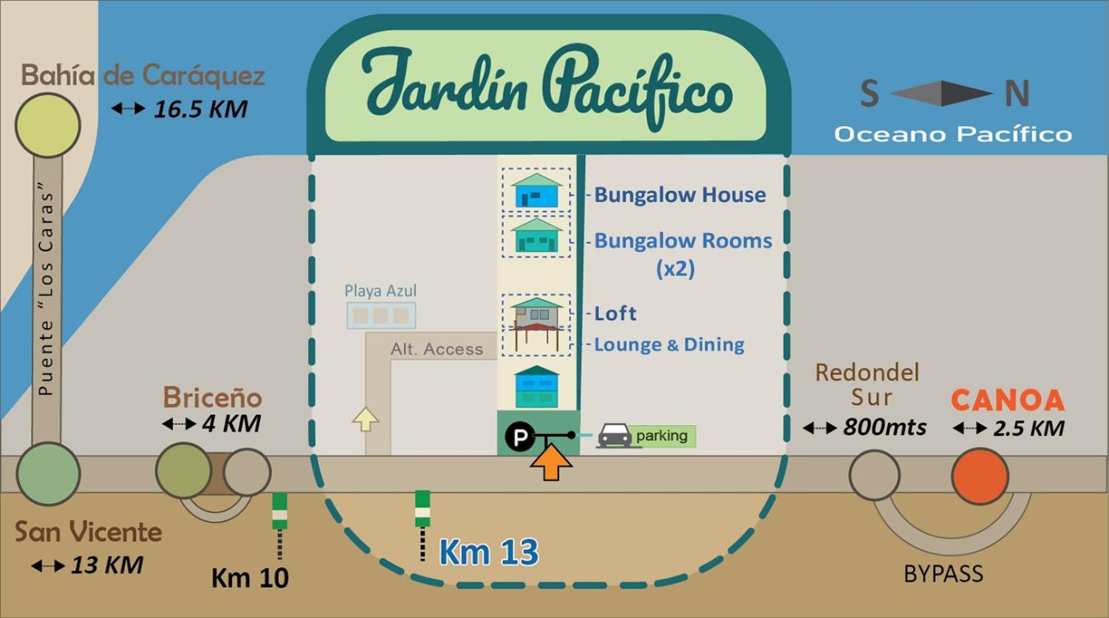 Jardin Pacifico Otel Canoa Dış mekan fotoğraf